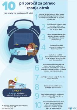 Svetovni dan spanja2